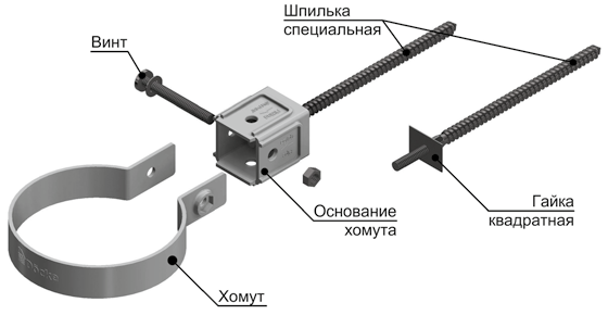 Хомут STANDARD универсальный
                    и шпилька с гайкой